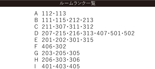 ルームランク一覧